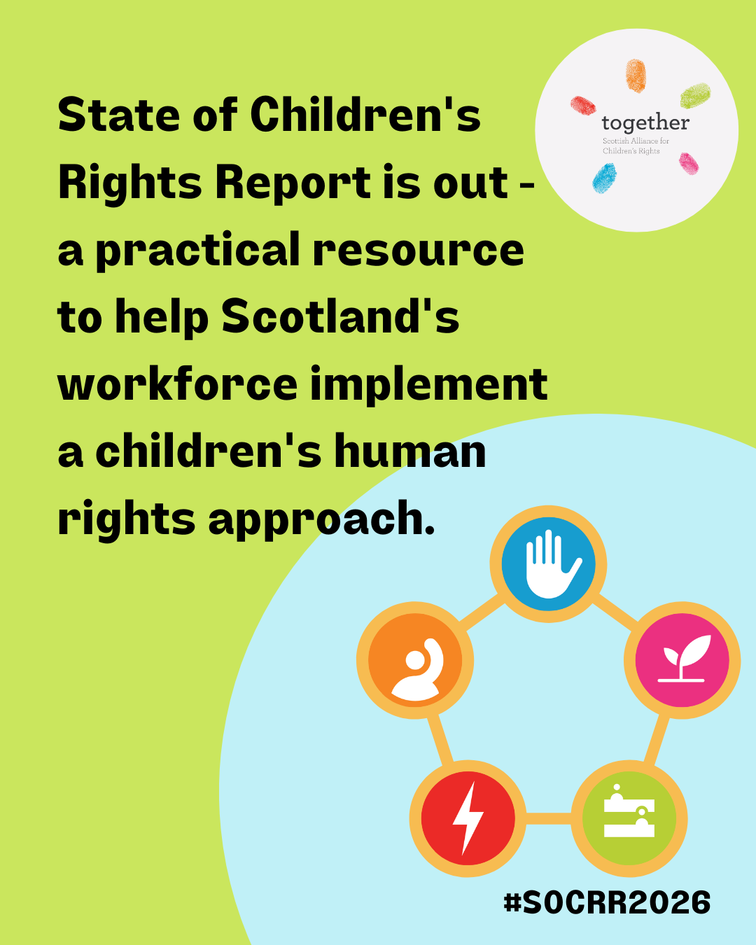 Graphic promoting the State of Children’s Rights Report 2026, with text about supporting Scotland’s workforce to implement a children’s human rights approach and icons representing children’s rights principles